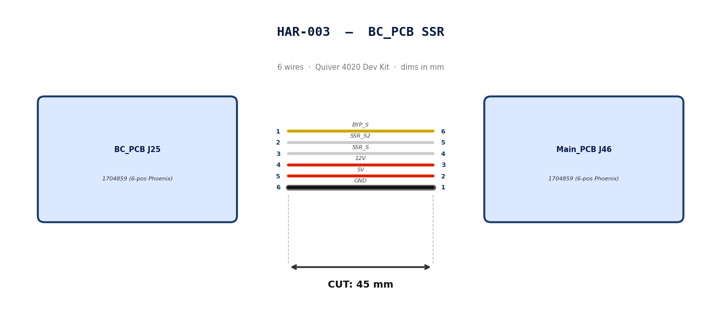 HAR-003 Nail Board