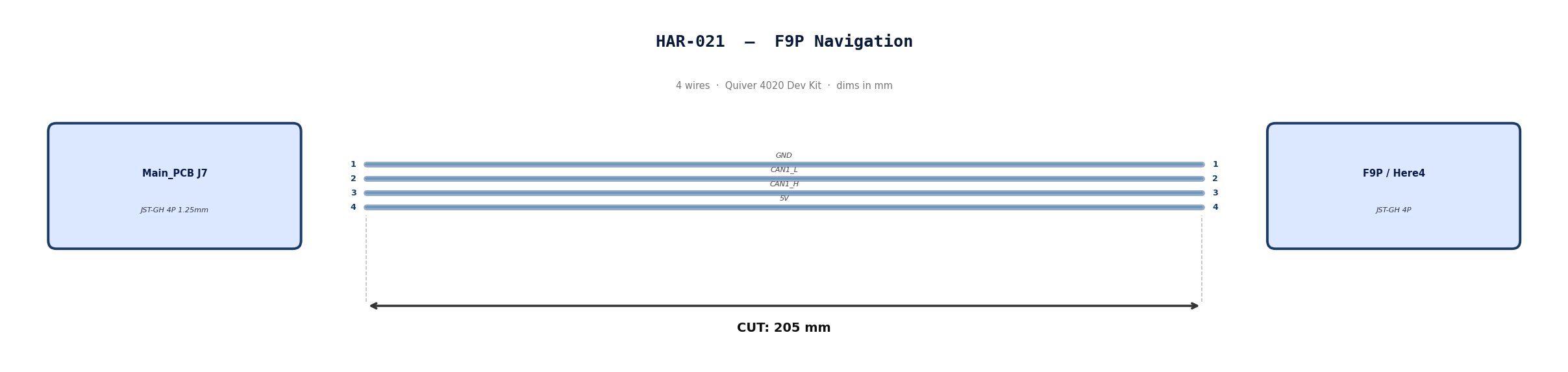 HAR-021 Nail Board
