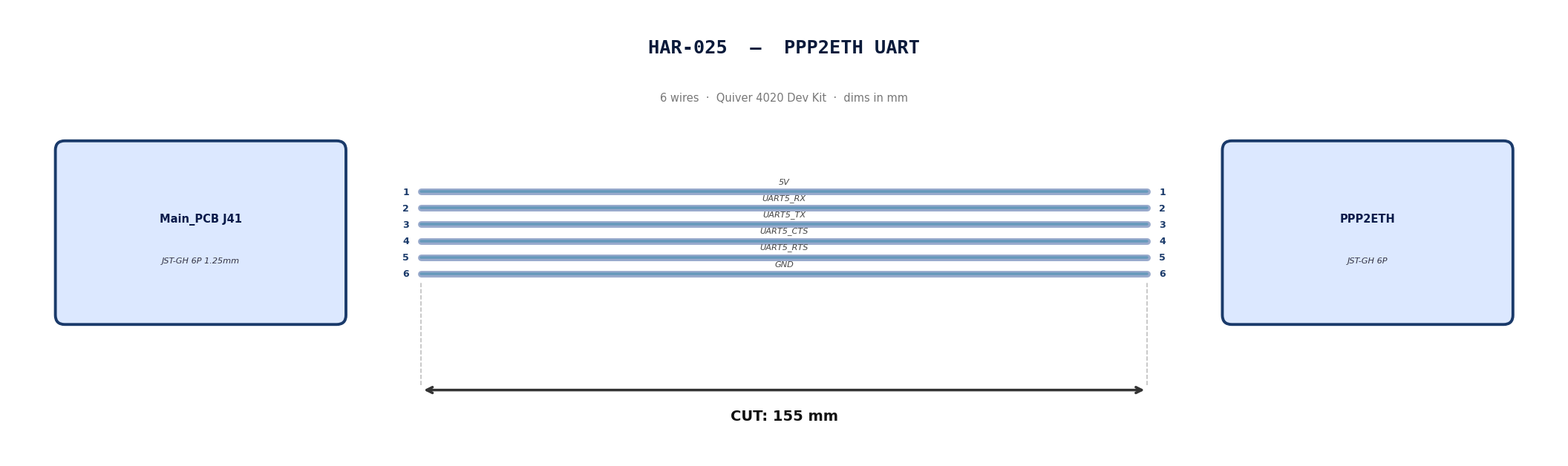 HAR-025 Nail Board