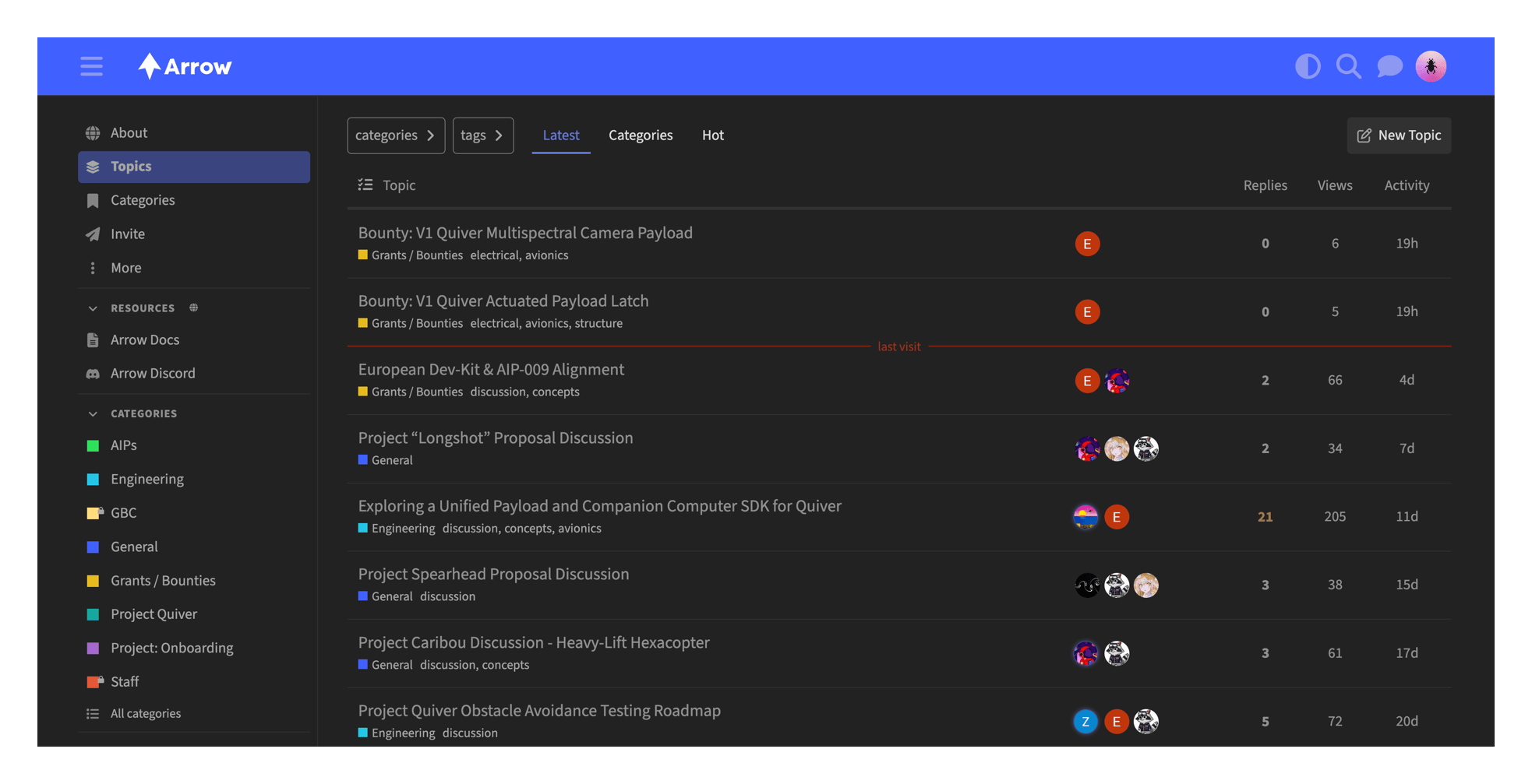 Arrow DAO Forum